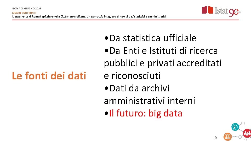 ROMA 23 GIUGNO 2016 SPAZIO CONFRONTI L’esperienza di Roma Capitale e della Città metropolitana: