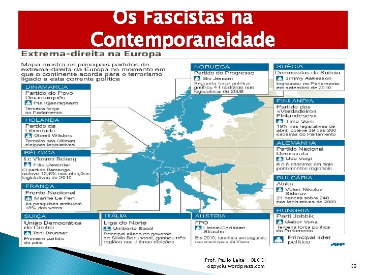 Os Fascistas na Contemporaneidade Prof. Paulo Leite - BLOG: ospyciu. wordpress. com 39 