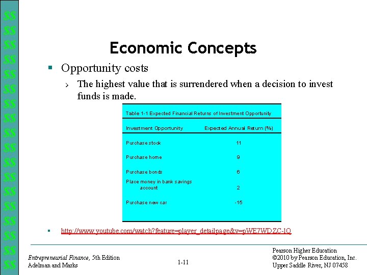 $$ $$ $$ $$ $$ Economic Concepts § Opportunity costs › The highest value