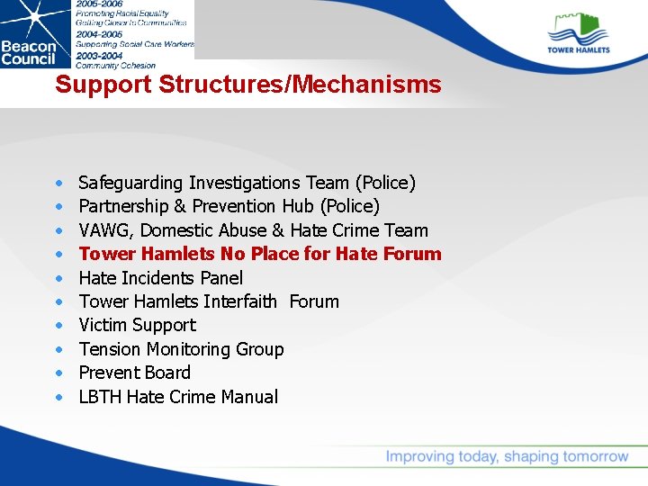 Support Structures/Mechanisms • • • Safeguarding Investigations Team (Police) Partnership & Prevention Hub (Police)