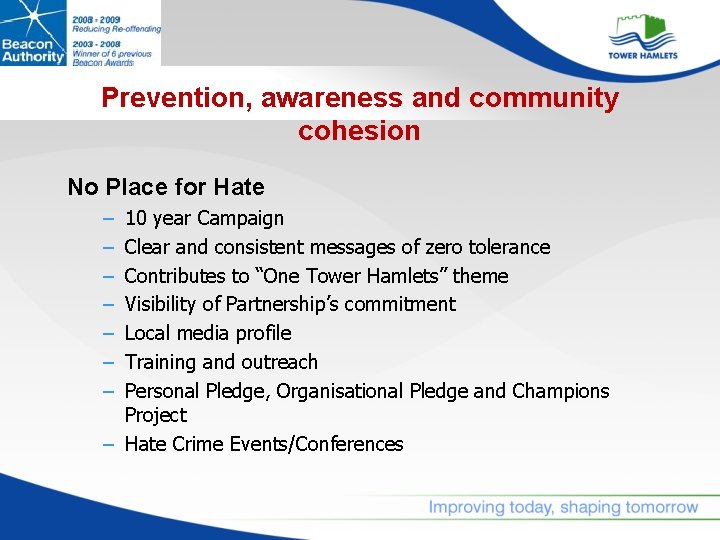 Prevention, awareness and community cohesion No Place for Hate – – – – 10