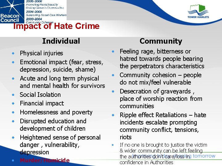 Impact of Hate Crime Individual • Physical injuries • Emotional impact (fear, stress, depression,