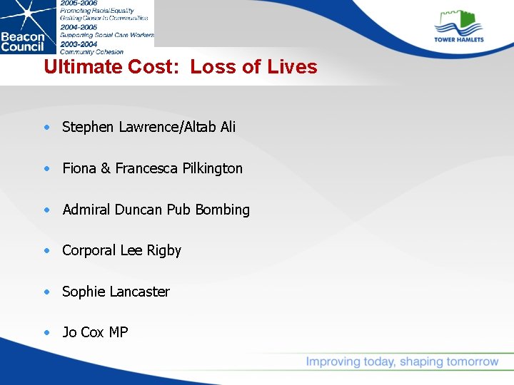 Ultimate Cost: Loss of Lives • Stephen Lawrence/Altab Ali • Fiona & Francesca Pilkington