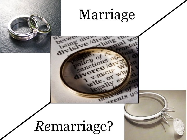 Marriage Remarriage? 