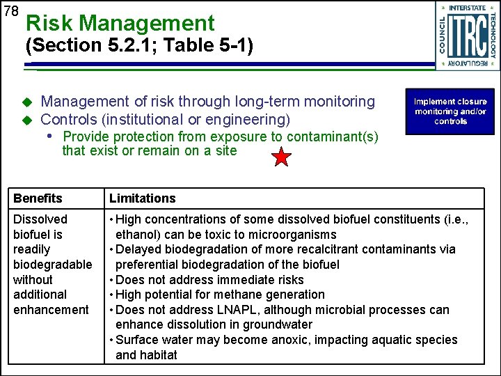 78 Risk Management (Section 5. 2. 1; Table 5 -1) u u Management of