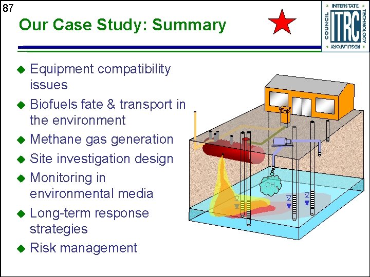 87 Our Case Study: Summary Equipment compatibility issues u Biofuels fate & transport in