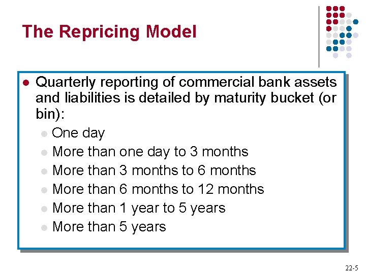 The Repricing Model l Quarterly reporting of commercial bank assets and liabilities is detailed