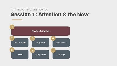 1. INTEGRATING THE TOPICS Session 1: Attention & the Now 1 Attention & the