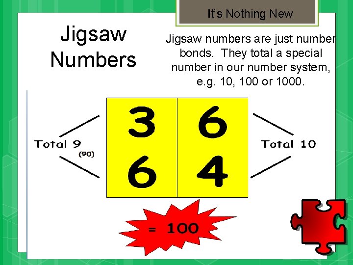 It’s Nothing New Jigsaw Numbers Jigsaw numbers are just number bonds. They total a