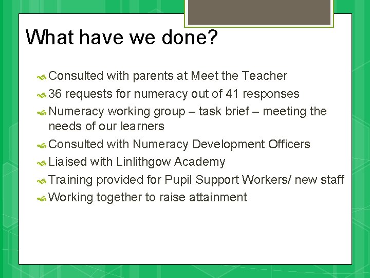 What have we done? Consulted with parents at Meet the Teacher 36 requests for