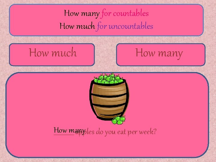 How Many Define We use how many for countable nouns How