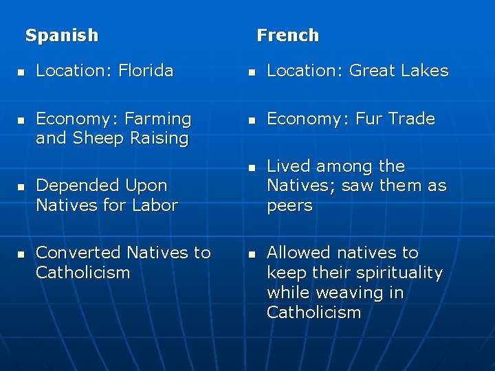Spanish n n Location: Florida Economy: Farming and Sheep Raising French n Location: Great Spanish n n Location: Florida Economy: Farming and Sheep Raising French n Location: Great