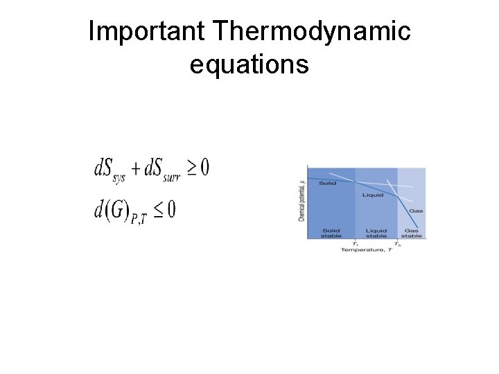 Important Thermodynamic equations 