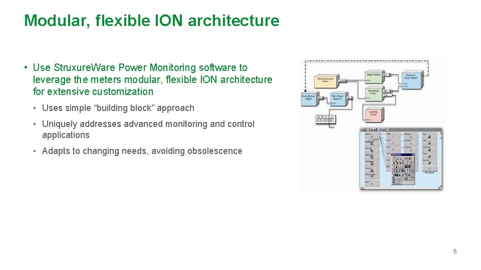 Modular, flexible ION architecture • Use Struxure. Ware Power Monitoring software to leverage the