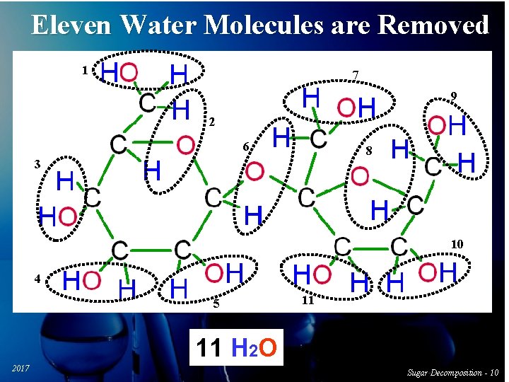 Eleven Water Molecules are Removed 1 7 9 2 6 8 3 10 4