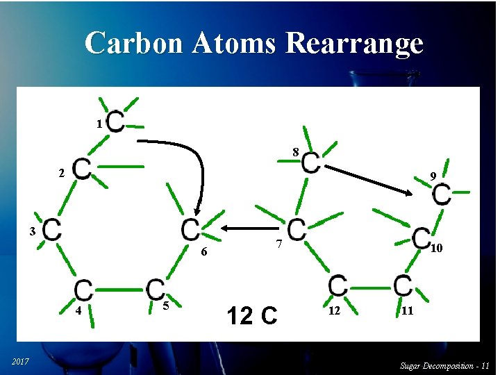 Carbon Atoms Rearrange 1 8 2 9 3 6 4 2017 5 7 12
