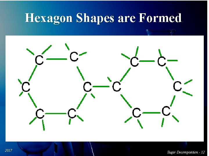 Hexagon Shapes are Formed 2017 Decomposition - 12 12 Sucrose. Sugar Decomposition 