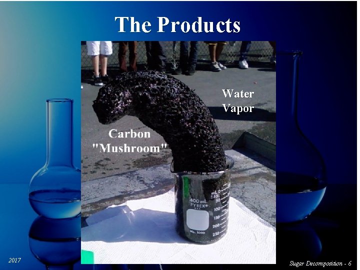 The Products Water Vapor 2017 Sugar Decomposition - 66 Sucrose Decomposition 