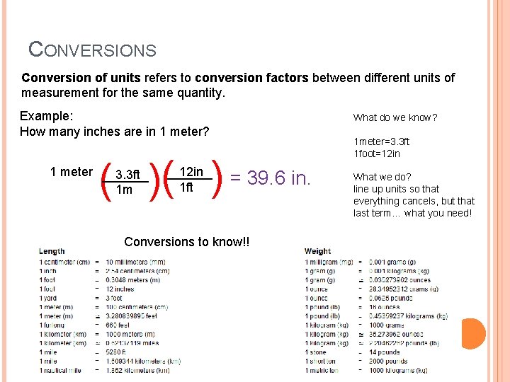 CONVERSIONS Conversion of units refers to conversion factors between different units of measurement for