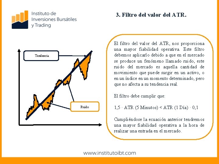 3. Filtro del valor del ATR. El filtro del valor del ATR, nos proporciona