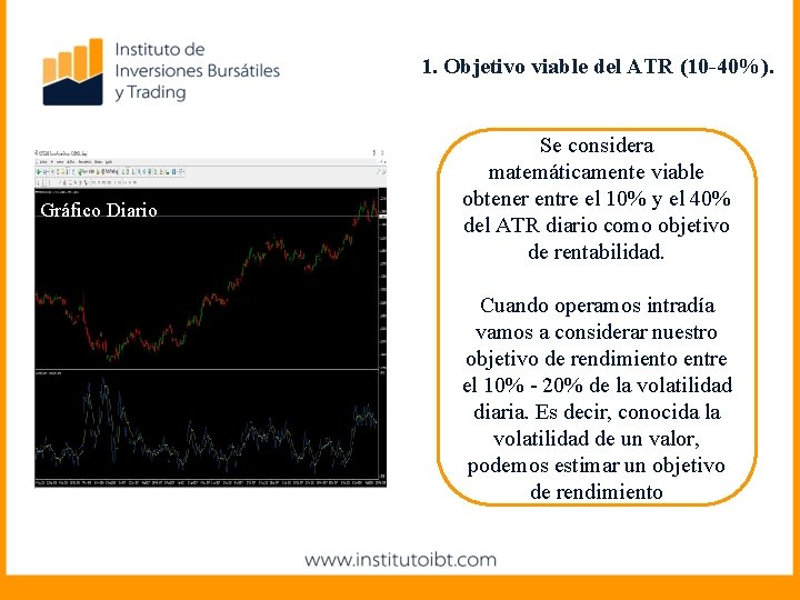 1. Objetivo viable del ATR (10 -40%). Gráfico. Diario Gráfico Se considera matemáticamente viable