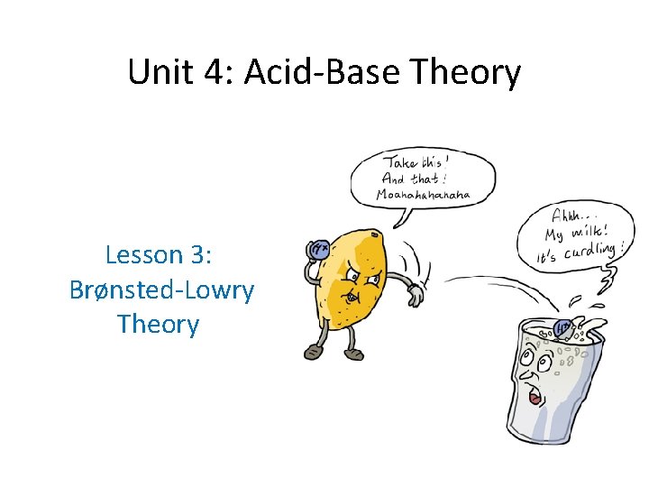 Unit 4: Acid-Base Theory Lesson 3: Brønsted-Lowry Theory 