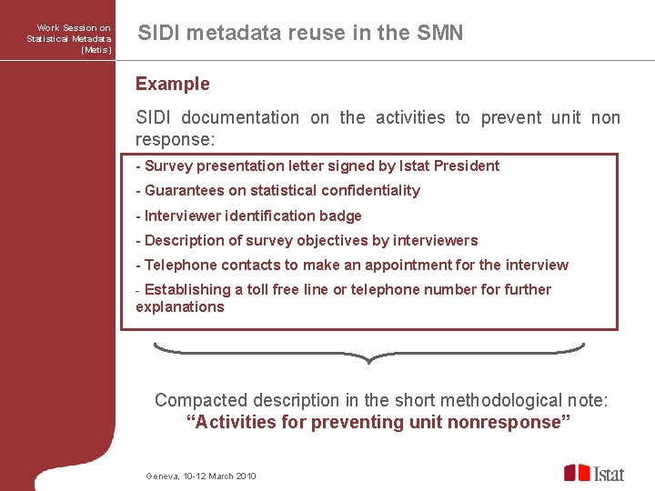 Work Session on Statistical Metadata (Metis) SIDI metadata reuse in the SMN Example SIDI