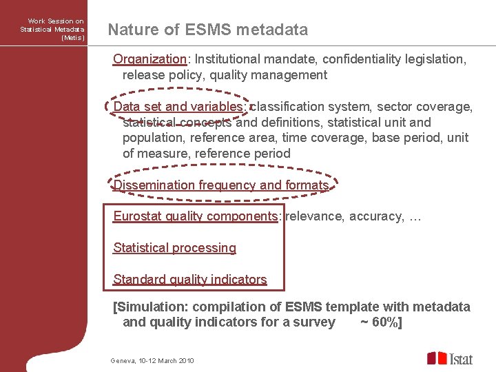 Work Session on Statistical Metadata (Metis) Nature of ESMS metadata Organization: Institutional mandate, confidentiality