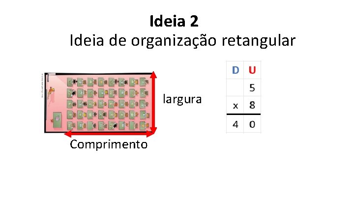 Ideia 2 Ideia de organização retangular largura Comprimento 