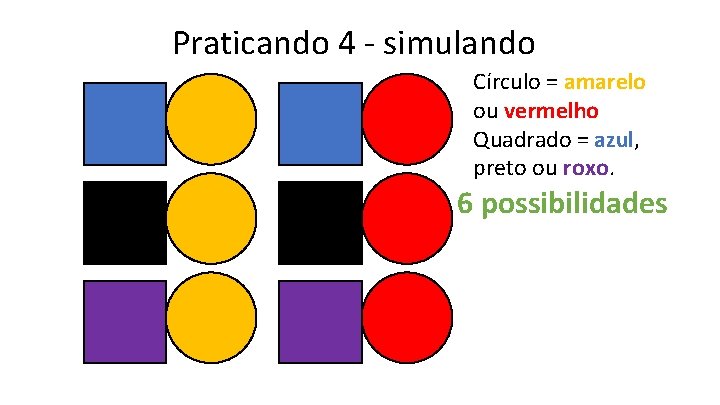 Praticando 4 - simulando Círculo = amarelo ou vermelho Quadrado = azul, preto ou