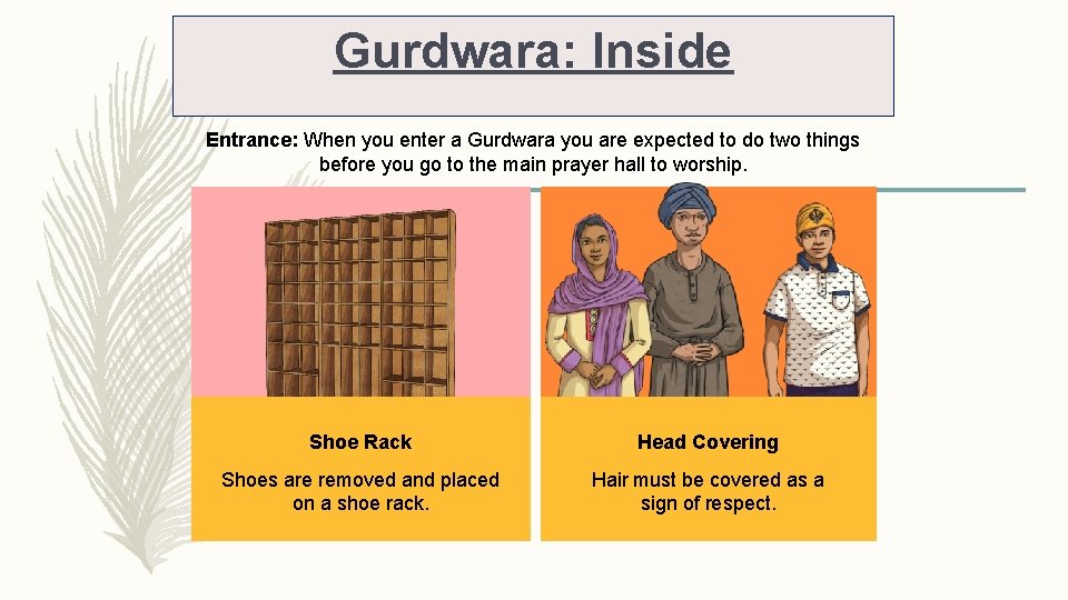 Gurdwara: Inside Entrance: When you enter a Gurdwara you are expected to do two
