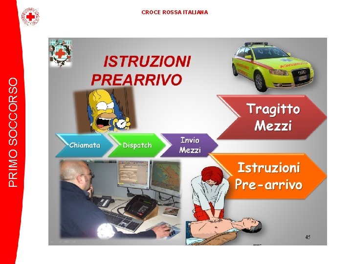 PRIMO SOCCORSO CROCE ROSSA ITALIANA 