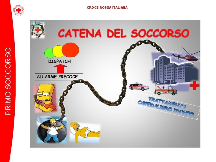 PRIMO SOCCORSO CROCE ROSSA ITALIANA 