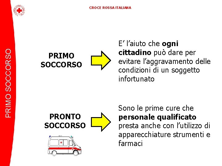 PRIMO SOCCORSO CROCE ROSSA ITALIANA PRIMO SOCCORSO PRONTO SOCCORSO E’ l’aiuto che ogni cittadino