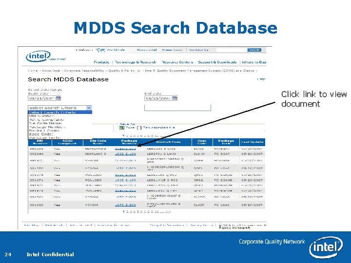 MDDS Search Database Click link to view document 24 Intel Confidential MDDS Search Database Click link to view document 24 Intel Confidential