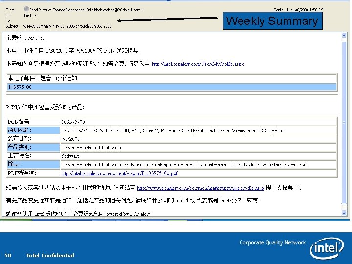 Weekly Summary 50 Intel Confidential Weekly Summary 50 Intel Confidential