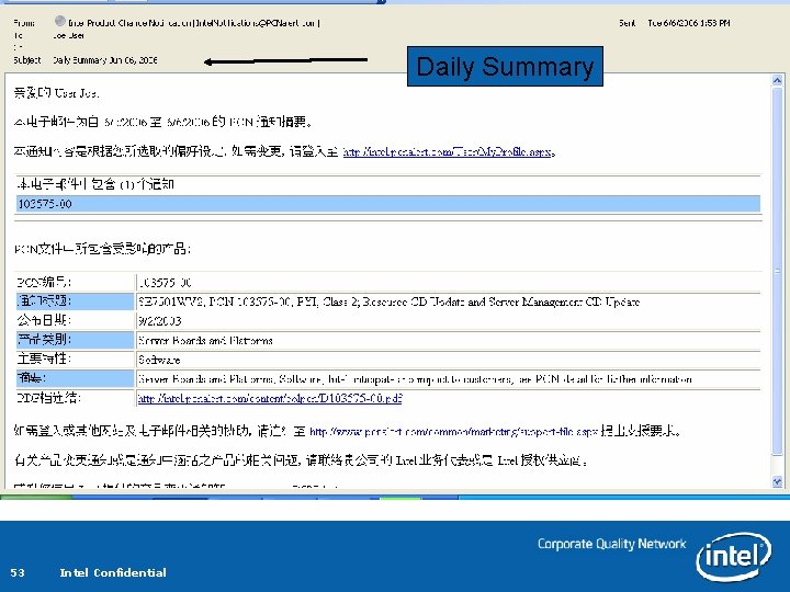 Daily Summary 53 Intel Confidential Daily Summary 53 Intel Confidential