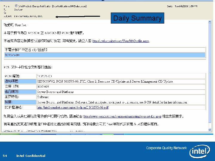Daily Summary 54 Intel Confidential Daily Summary 54 Intel Confidential