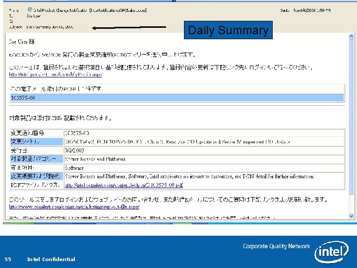 Daily Summary 55 Intel Confidential Daily Summary 55 Intel Confidential