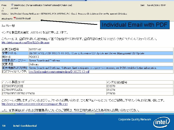 Individual Email with PDF 58 Intel Confidential Individual Email with PDF 58 Intel Confidential