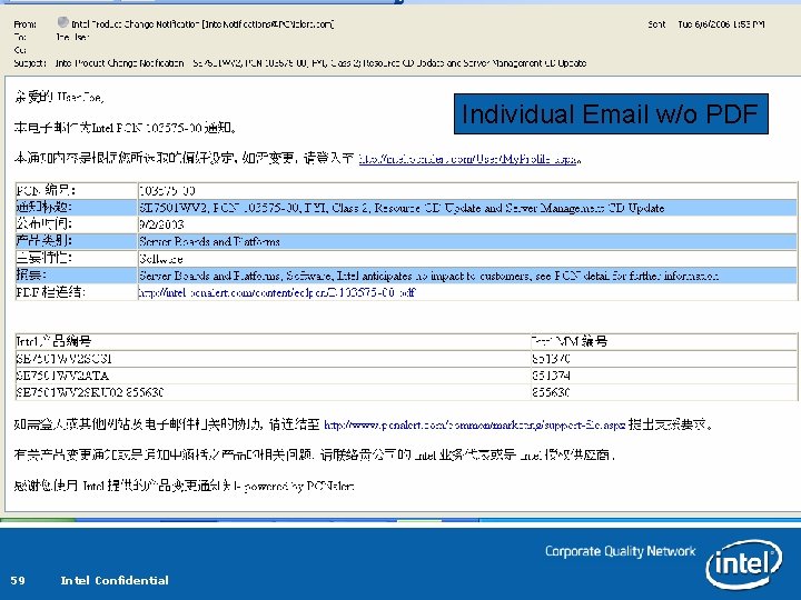Individual Email w/o PDF 59 Intel Confidential Individual Email w/o PDF 59 Intel Confidential