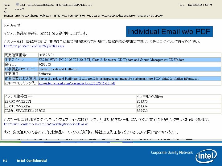 Individual Email w/o PDF 61 Intel Confidential Individual Email w/o PDF 61 Intel Confidential