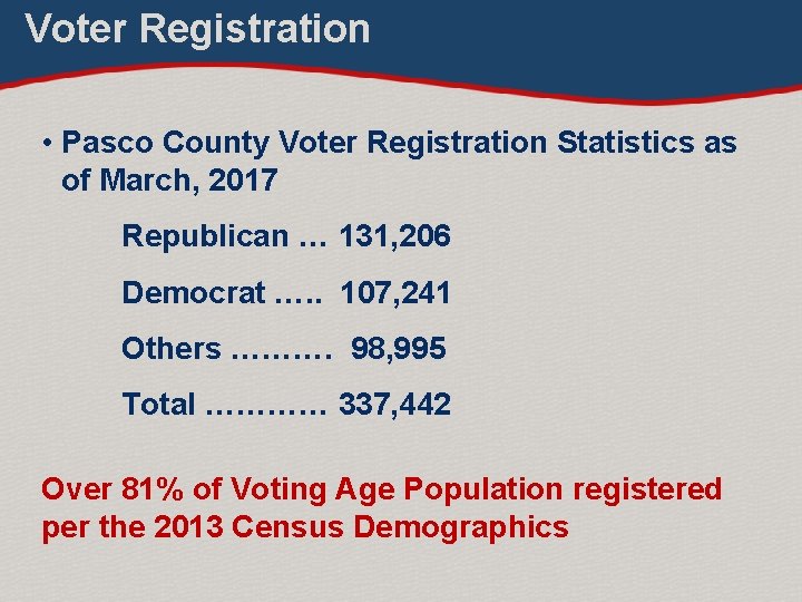 Voter Registration • Pasco County Voter Registration Statistics as of March, 2017 Republican …