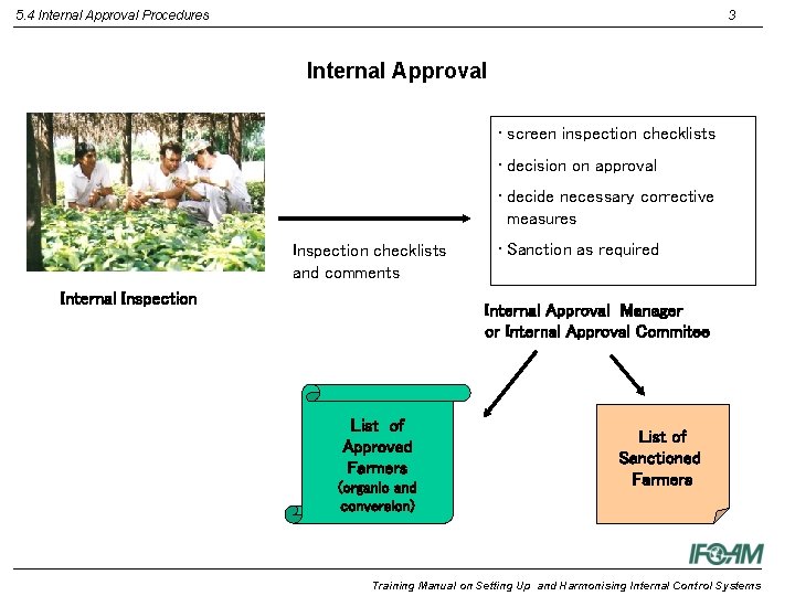 5. 4 Internal Approval Procedures 3 Internal Approval • screen inspection checklists • decision