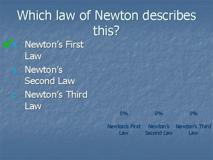 Which law of Newton describes this? A. B. C. Newton’s First Law Newton’s Second
