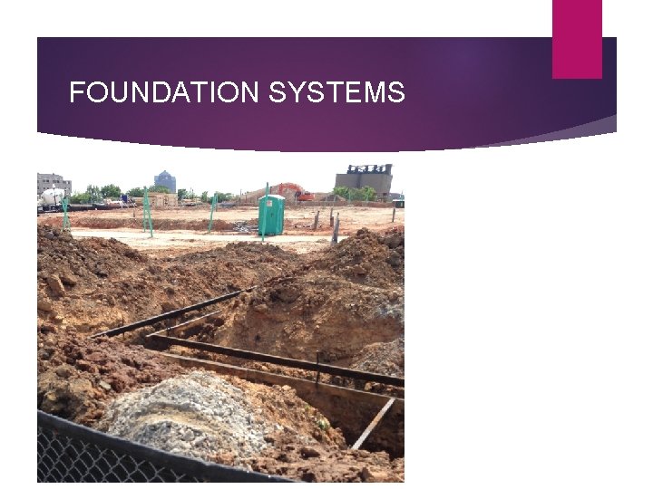 FOUNDATION SYSTEMS 