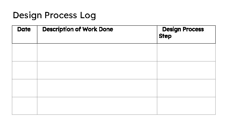 Design Process Log Date Description of Work Done Design Process Step Design Process Log Date Description of Work Done Design Process Step