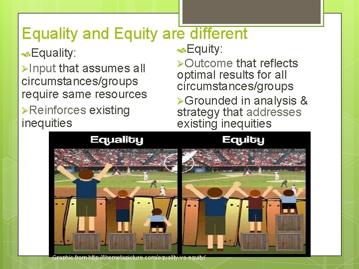 Equality and Equity are different Equality: ØInput that assumes all circumstances/groups require same resources