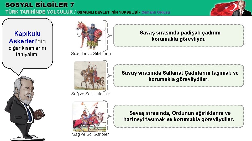 TÜRK TARİHİNDE YOLCULUK / OSMANLI DEVLETİ’NİN YÜKSELİŞİ / Osmanlı Ordusu Savaş sırasında padişah çadırını