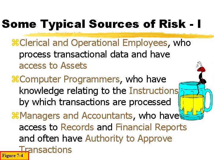 Some Typical Sources of Risk - I z. Clerical and Operational Employees, who process